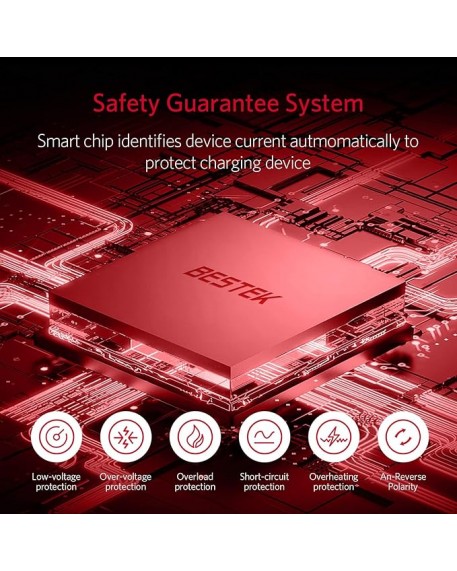 BESTEK 2-Outlet 1000W Car Power Inverter DC 12V to AC 110V with PD 30W USB C and QC 18W